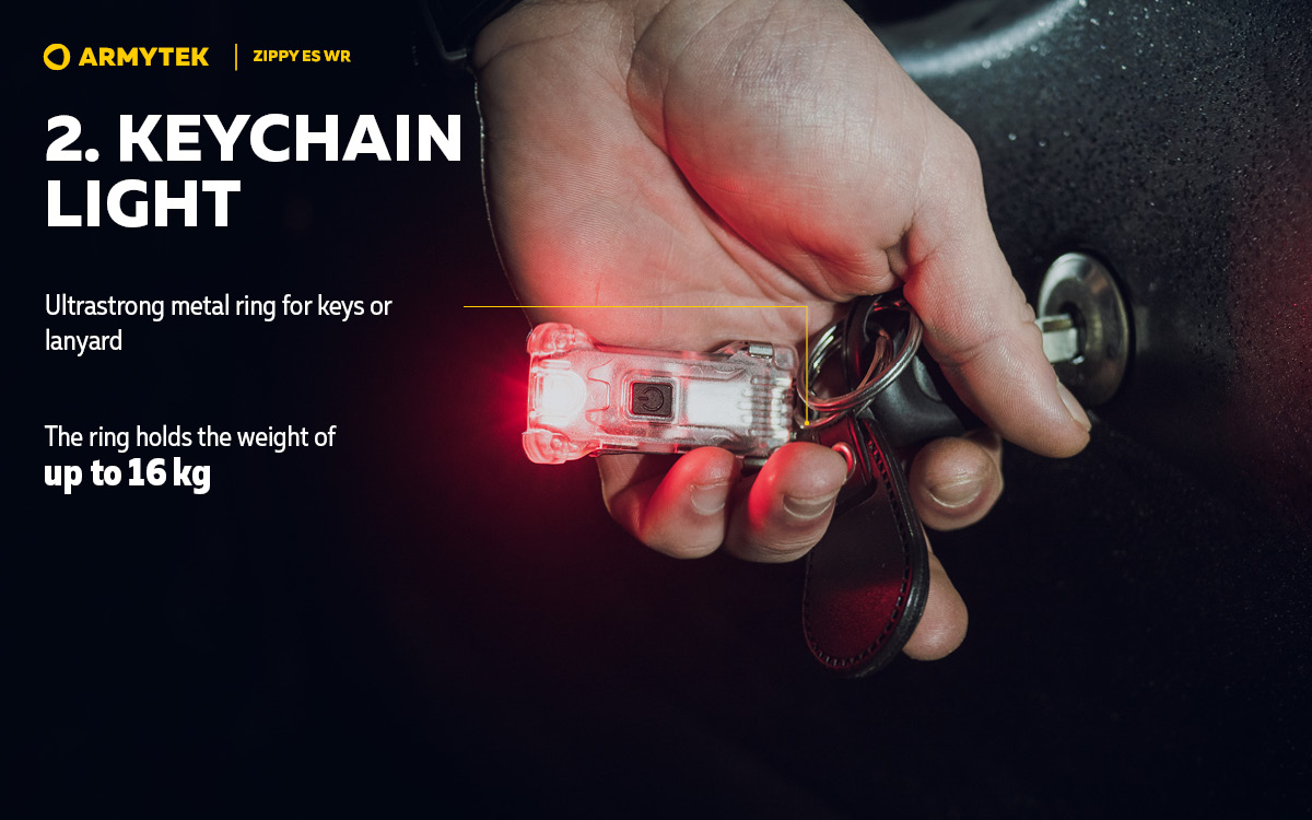 Mini-Headlamp Zippy WR Extended Set Green - Red & White Light